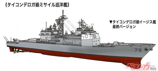 アメリカ海軍のミサイル巡洋艦。スプルーアンス級駆逐艦をベースに、イージスシステムを搭載するよう設計されている