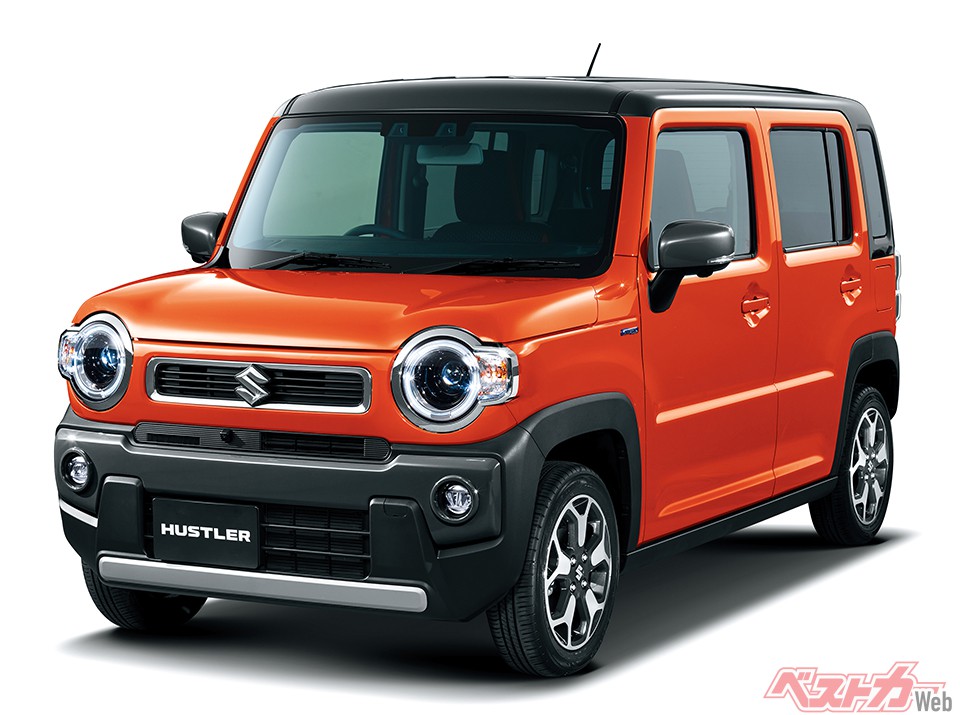 スズキ ハスラー。ハスラーは遊びに行きたくなる楽しげな内外装で人気が爆発した。最低地上高が高いことから悪路走破性も兼ね備えている。NAエンジンを搭載する上級グレードのハイブリッドXなら頭金50万円の60回残価設定ローンを組むと月1万7500円