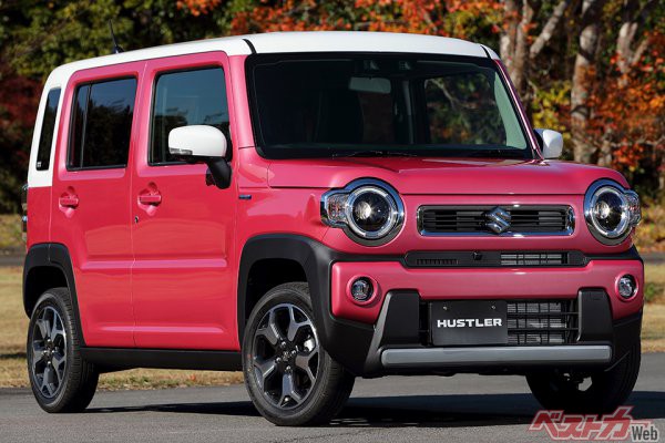 お得な買い方がわかる 購入応援 人気車 新型車だけの徹底バイヤーズガイド 軽自動車編 自動車情報誌 ベストカー お得な買い方がわかる 購入応援 人気車 新型車だけの徹底バイヤーズガイド 軽自動車編 自動車情報誌 ベストカー