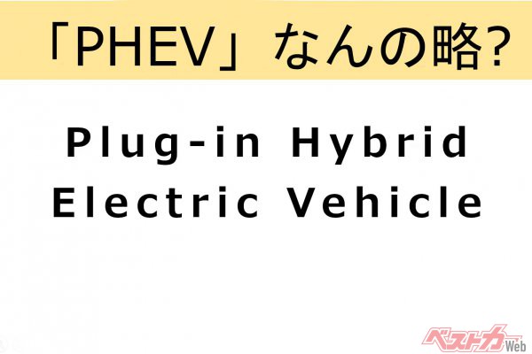 プラグインハイブリッド車（Plug-in Hybrid Electric Vehicle）