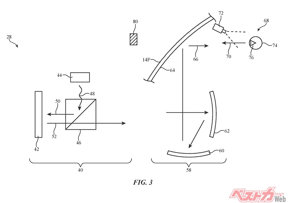 アップルの取得した3D画像をフロントガラスに投影する技術の特許の概念図（出典：アメリカ特許商標局）