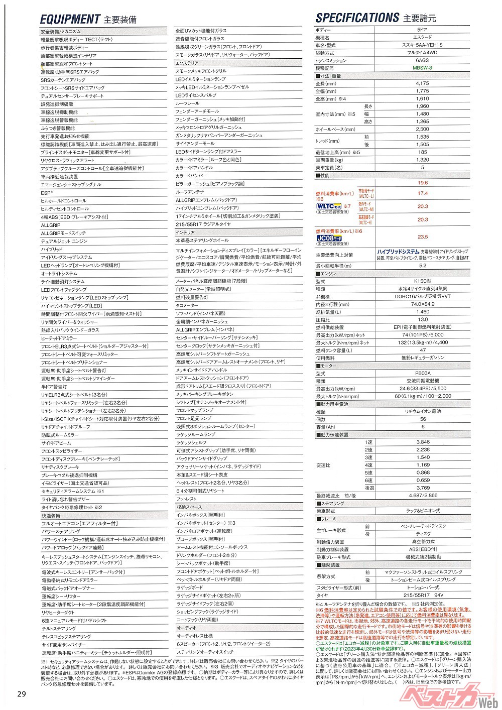 画像ギャラリー 1 5リッターのストロングhvを搭載した新生エスクードのカタログ写真全公開 自動車情報誌 ベストカー