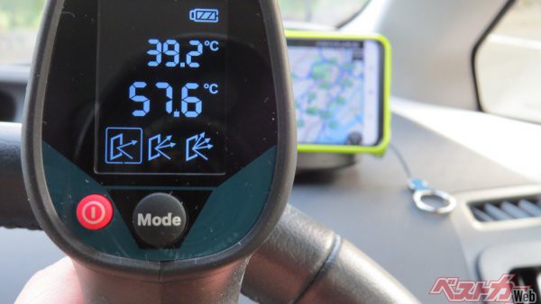 車内スマホ放置がご注意を 禁断実験で何 までスマホが耐えられるか調べてみた 自動車情報誌 ベストカー 車内スマホ放置がご注意を 禁断実験で何 までスマホが耐えられるか調べてみた 自動車情報誌 ベストカー