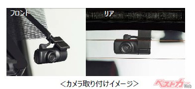 ナビ連携型前後撮影対応2カメラドライブレコーダー「DRV-MN970」を発売