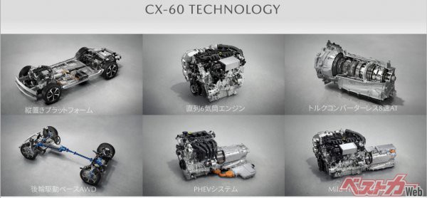縦置きプラットフォーム、直6エンジン、トルクコンバーターレス8速AT、後輪駆動ベースAWD、PHEVシステム、マイルドハイブリッドシステムなどCX-60のパワートレインは注目点が多い