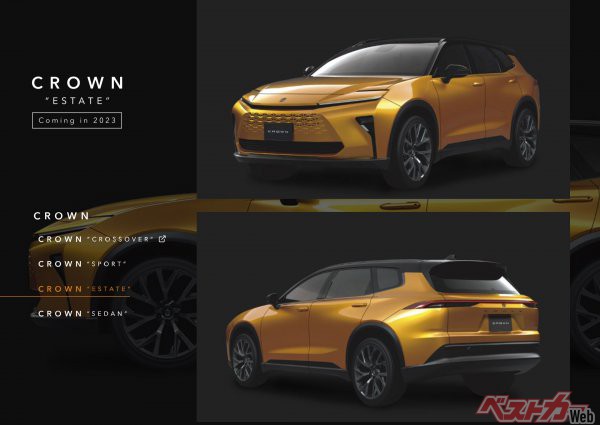 新型クラウンのトヨタ公式特設サイト内にある「エステート」紹介ページ。ボディサイズ（開発目標値）やイメージ説明がある。本当にこの「顔」で出るのだろうか