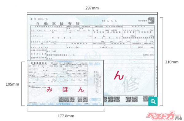 従来のA4サイズに対し、左下の電子車検証はA6（7インチサイズ）の縦105×横177.8mmの厚紙にICタグを添付したものになる