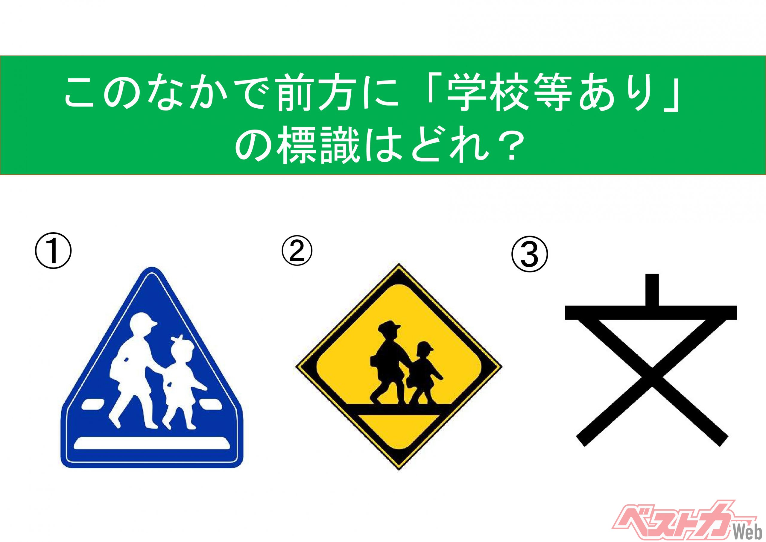 今一度思い出してみよう この標識 いったいな んだ 正解はどれ 道路標識三択クイズ 自動車情報誌 ベストカー 今一度思い出してみよう この標識 いったいな んだ 正解はどれ 道路標識三択クイズ 自動車情報誌 ベストカー