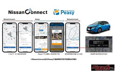 日産のコネクテッドカーサービス「NissanConnect」で駐車場予約サービス「Smart Parking Peasy」の利用が可能に