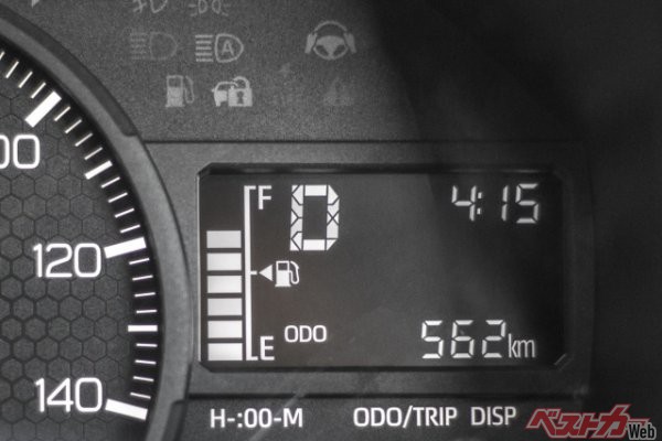 デジタルタイプの燃料計。目盛りは8分割されているが、半分だからといって燃料タンク内のガソリン燃料量が半分とは限らない（PHOTO：写真AC_ 4.14 WORKS）