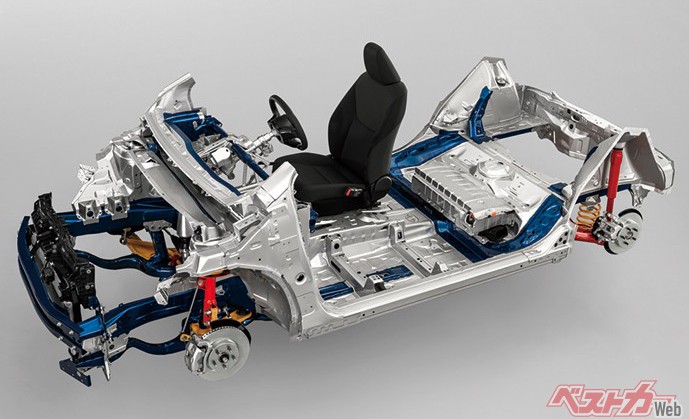 ヤリス、ヤリスクロス、アクアで定評のあるGA-Bプラットフォームの新採用で、旧型に比べて乗り心地を含めた走りの質感が大きく進化しているのは間違いない