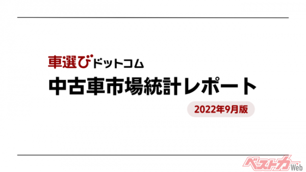 9月の登録台数が7月ピークを上回り最多/中古車市場統計レポート（2022年9月版）を公開