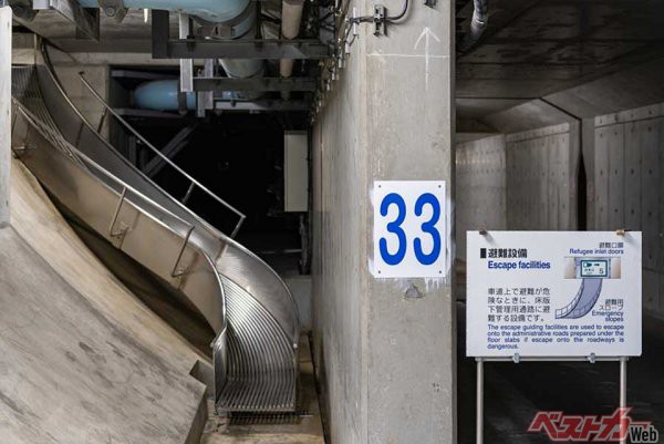 映画「シン・ゴジラ」にもチラリと登場したアクアトンネルの非常滑り台（NEXCO東日本）