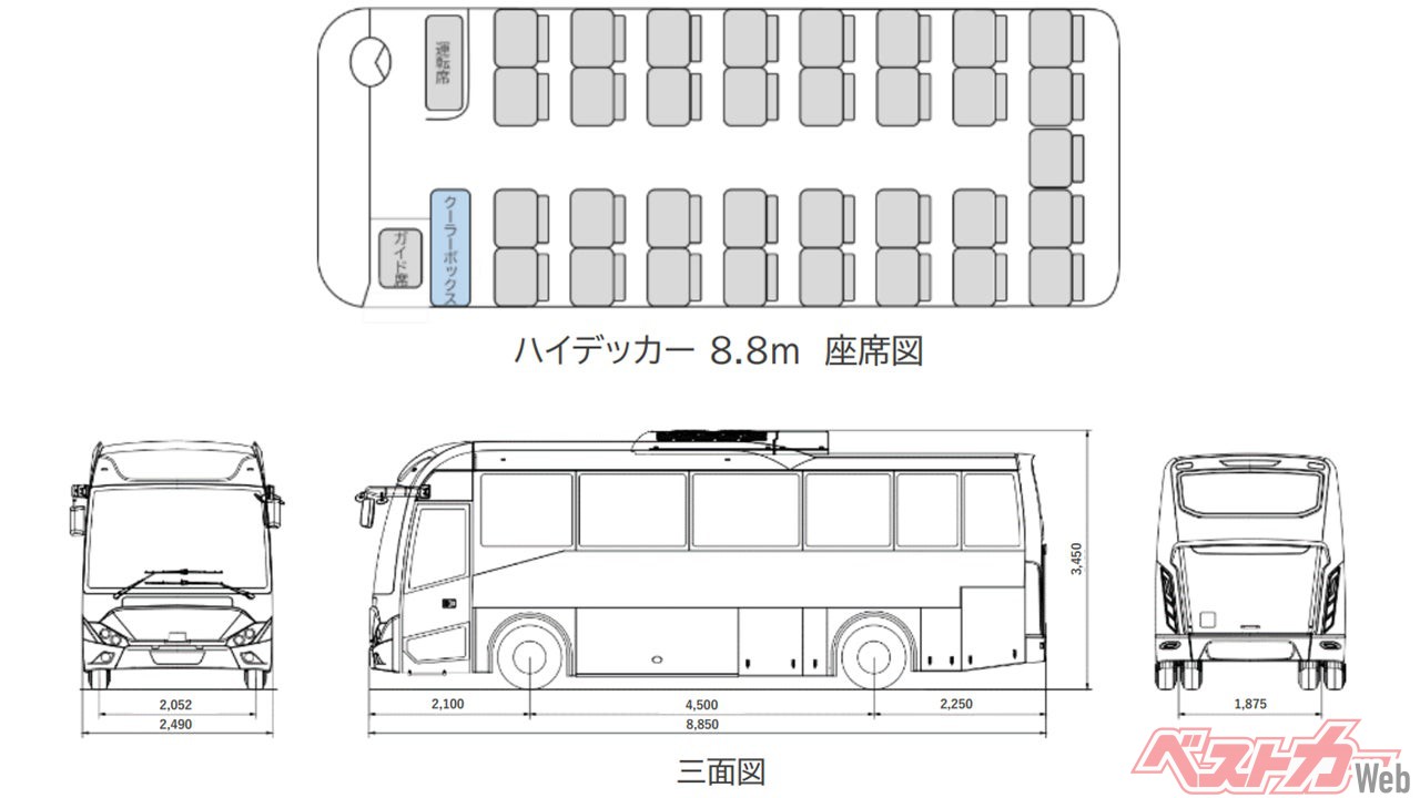 座席図および三面図