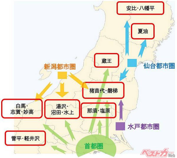 首都圏はもちろん新潟、水戸、仙台からも利用できる