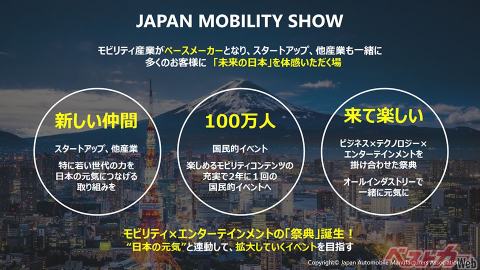スタートアップをはじめとする出展者募集はすでに始まっており、2023年1月31日まで。日本自動車工業会HP「ジャパンモビリティショー特設サイト」から申し込める