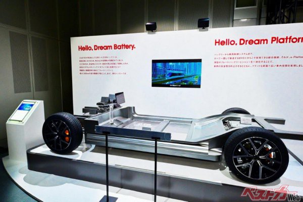 中国BYDはもともとバッテリーメーカーがその発祥だっただけに車載バッテリーを自前で用意できるのが大きな強みだ