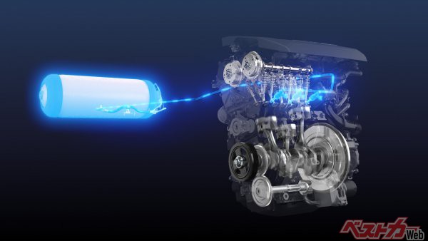 水素エンジンは、ガソリンエンジンと同様の内燃機関であり、水素を燃料としている。また、EV同様、走行時にはCO2を排出しない