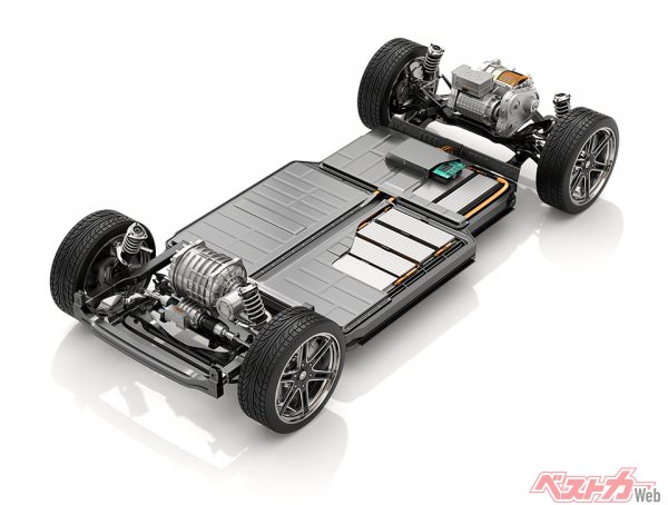 リチウムイオン二次電池(Adobe Stock@chesky)