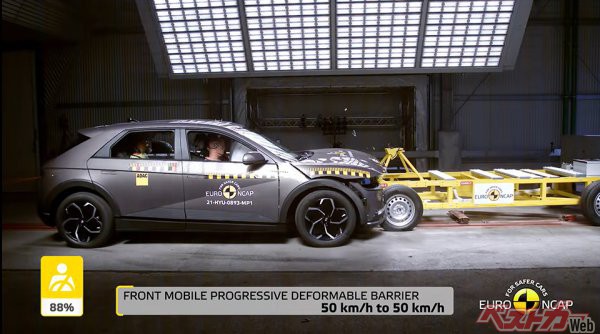ヒョンデのアイオニック5はユーロNCAPのテストで満点の5スターを獲得している