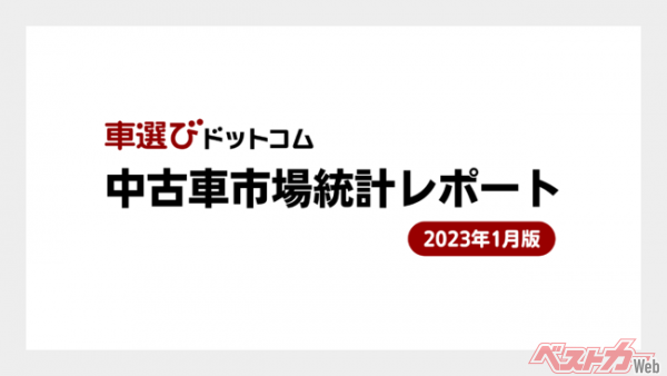 中古車の輸出先としてアフリカが台頭/中古車市場統計レポート（2023年1月版）を公開