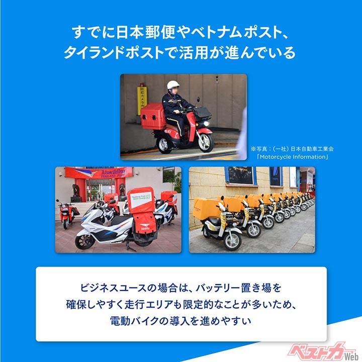 「Honda e:ビジネスバイク」シリーズは日本郵便、ベトナムポスト、タイランドポストで活用
