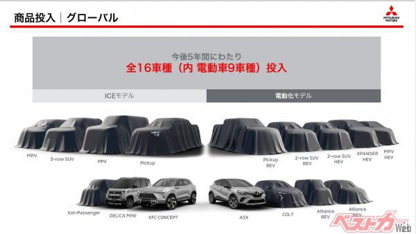 三菱が今後5年間でグローバル市場に投入する16車種を（一部公開済みの車種を除き）シルエットで公開。思わずサイズを確認しました。eKワゴンの新型も下段左端にいますね！！