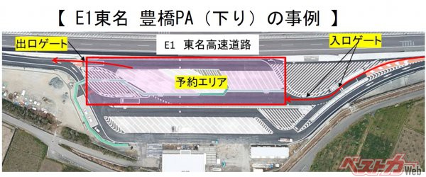 2019年4月~2022年2月、東名の豊橋PAで駐車場の予約システムが行われた。対象は中型車以上。2021年5月から有料化に切り替えた結果、ほぼ利用されなくなった