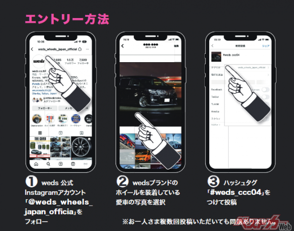 応募手順は今すぐできるほど簡単!!