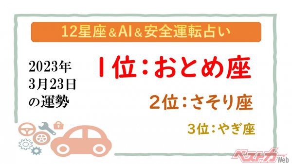 【12星座＆AI&安全運転占い】今日のあなたの運勢は？