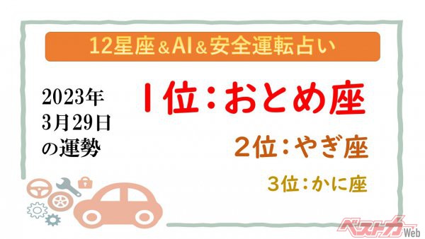 【12星座＆AI&安全運転占い】今日のあなたの運勢は？