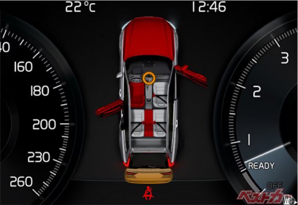 VOLVOのシートベルトリマインダーのグラフィカルな表示。シートベルトを着用していない乗員にシートベルトの着用を促す。それ以外にも、ドア、ボンネットまたはトランクリッドが開いている場合も警告する