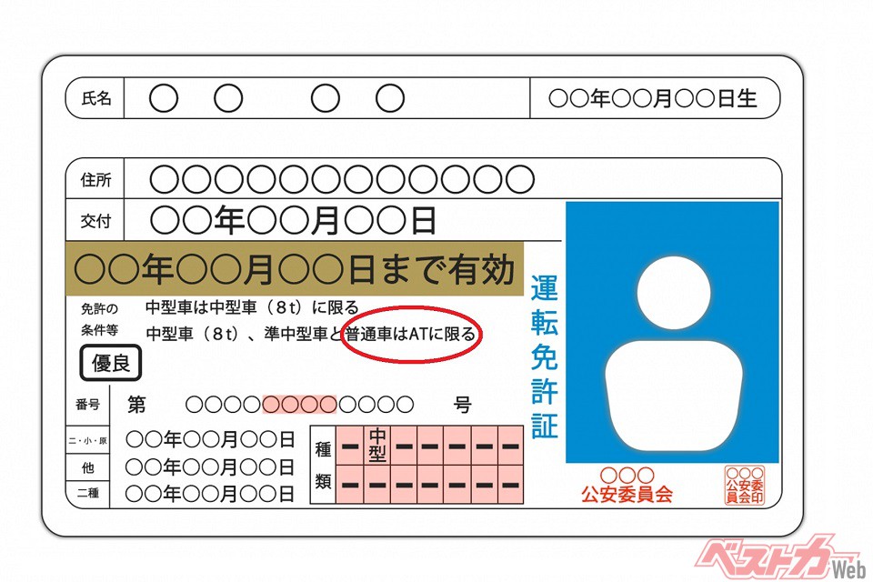 覆水盆に返らず…じゃない!! 「AT限定免許卒業宣言」する方法とは 