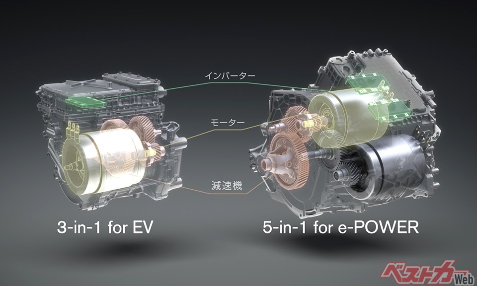 「X-in-1」新開発電動パワートレイン