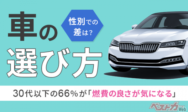 【車の選び方】30代以下の66％が「燃費の良さが気になる」 性別での差は？