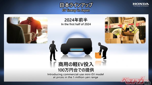 ホンダが日本市場にいち早く投入するのは軽商用EV