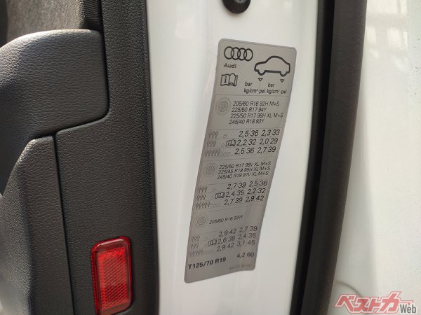 ドアに貼ってある空気圧指定。タイヤサイズや乗車人数で複雑な指定