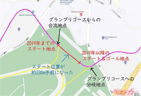北コース（ピンク線）とグランプリコース（黄色線）の接続部分。スタート地点が手前になった（赤線部分）ためラップタイムが延びた（GoogleMapから作成）