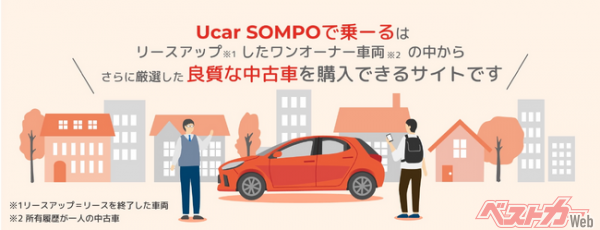 クルマ定額サービス「SOMPOで乗ーる」：中古車の販売サービス「Ucar SOMPOで乗ーる」の提供開始