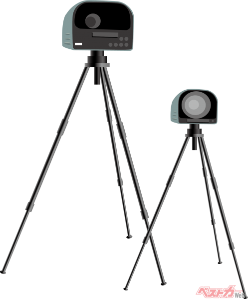 神出鬼没な移動式オービス「MSSS」 ※イメージ