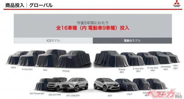 三菱は今後5年間で全16車種を投入予定で、そのうち電動車は9車種となる