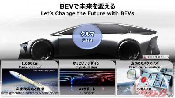 2026年に市場へ投入される次世代BEVは、これまでのBEVとはまったく違った、「クルマ屋の作るBEV」であるという。航続距離1,000kmってマジですか…