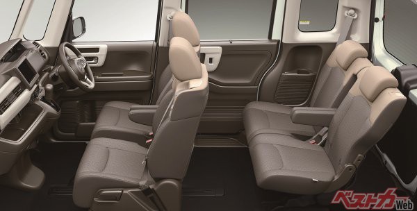 従来型N-BOXのインテリア。前席シートと後席シートとの距離に注目。小型のセダンやコンパクトカーよりも後席は広く、足も余裕で組めるほどに広い