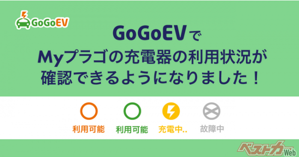 EV充電スタンド情報サイト GoGoEVでMyプラゴの充電器の利用状況が確認できるようになりました