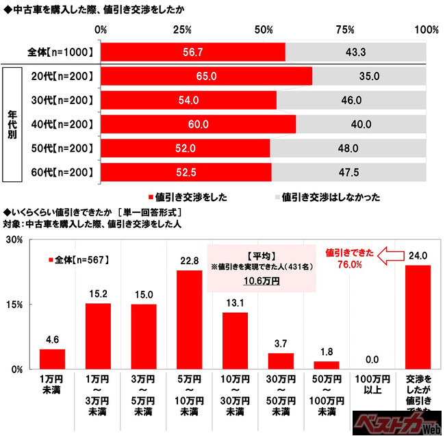 d29208-19-133470f661a328e814f0