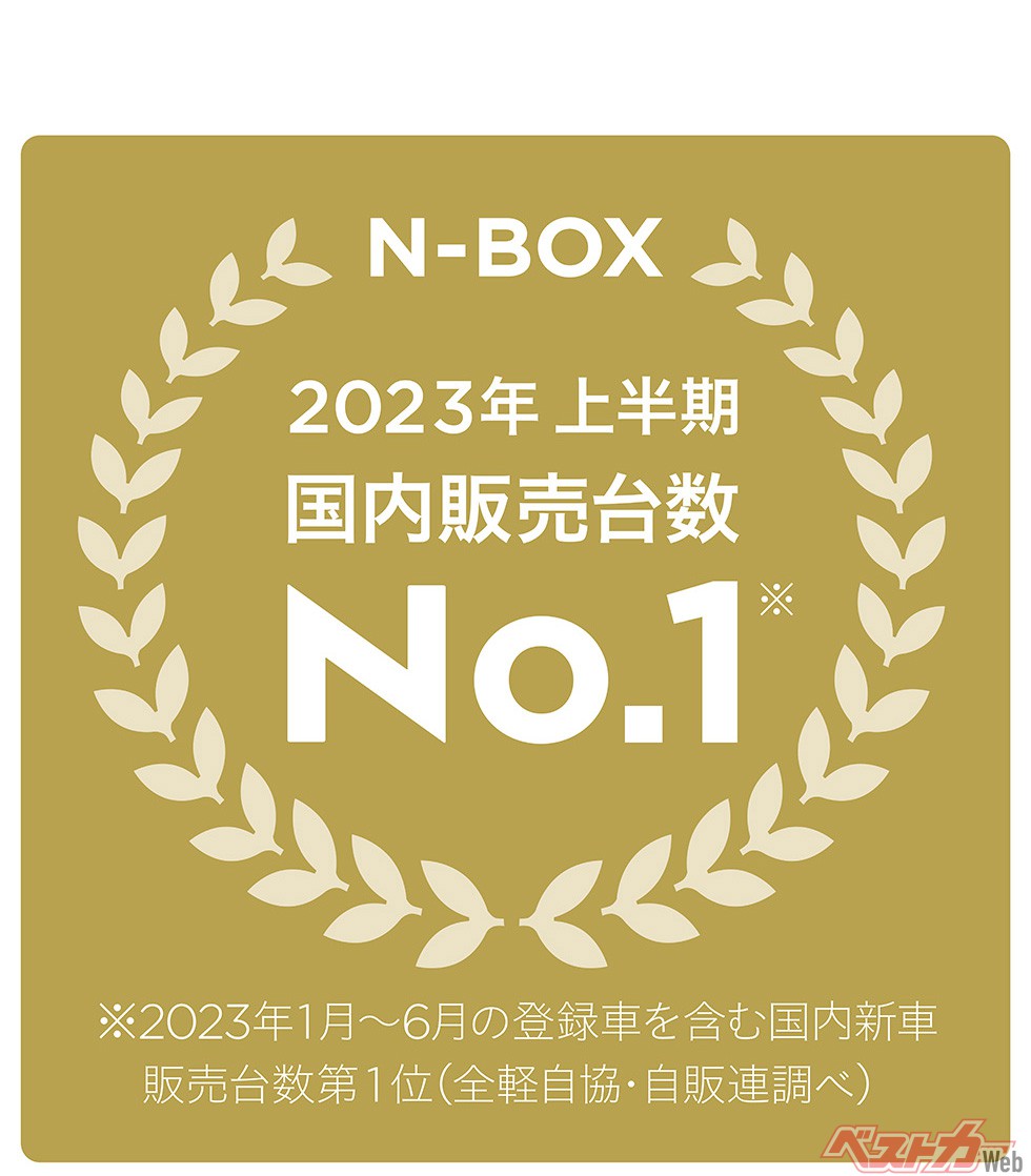 N-BOX 2023年 上半期 国内販売台数 No.1