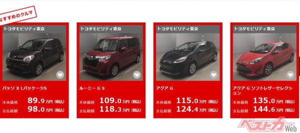 トヨタ中古車オンラインストアのように、低価格車でも1年の保証が付くのであれば、ユーザーの安心度は違ってくると筆者は指摘する