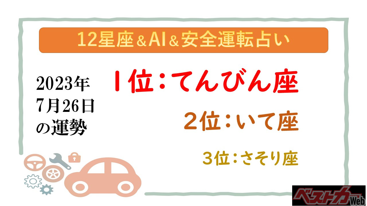 12星座＆AI&安全運転占い】今日のあなたの運勢は？ - 自動車情報誌「ベストカー」