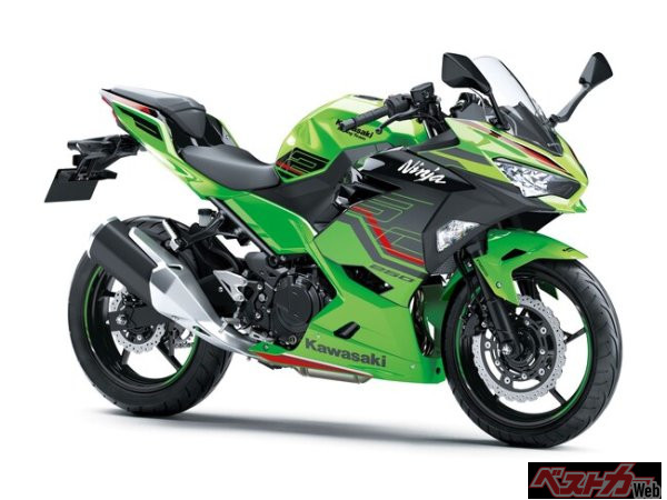 カワサキからフルカウリングのスポーツモデル、Ninja 250シリーズを発売！