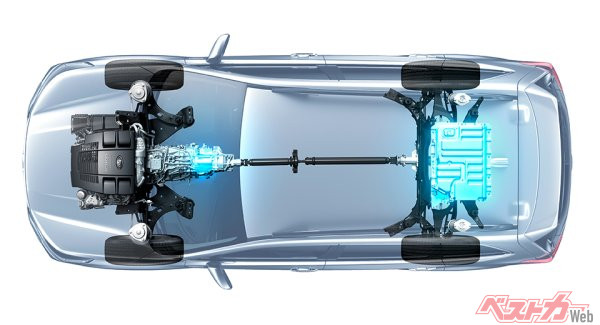 現在のスバル車ラインナップにはストロングハイブリッドは存在しない。2025年に向けて、トヨタのハイブリッドシステムを水平対向エンジンに組み合わせたハイブリッドを市販車に採用する計画だ